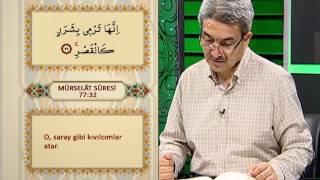 Mürselat Suresi Meali