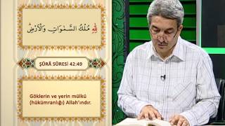 Şura Suresi Meali 6-7. Sayfa