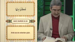 Hacc Suresi Meali 4. Sayfa